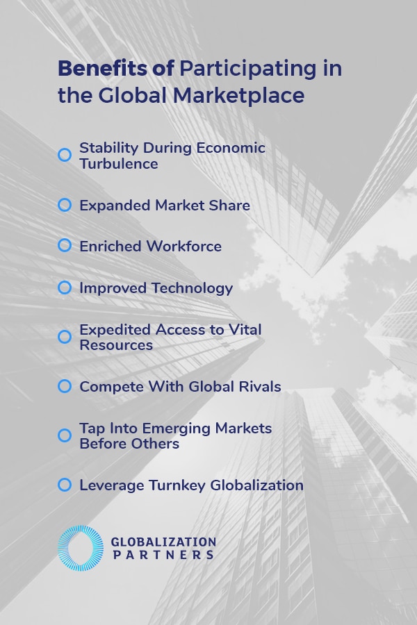 Bulleted list of the benefits of participating in the global marketplace