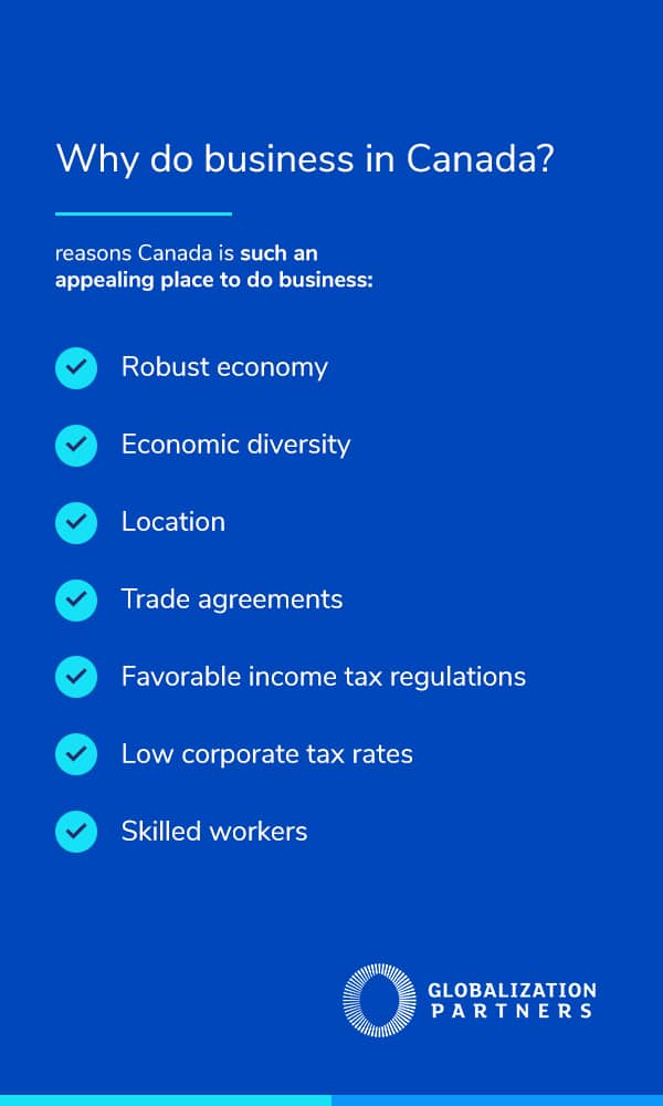 Why do business in Canada?