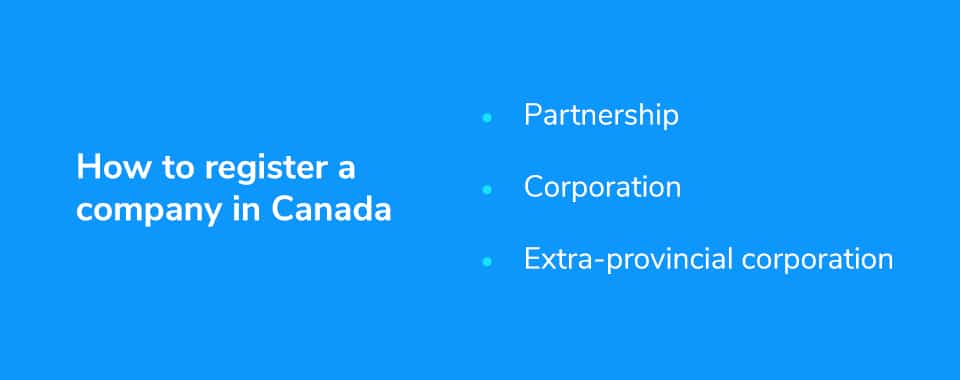 How to register a company in Canada