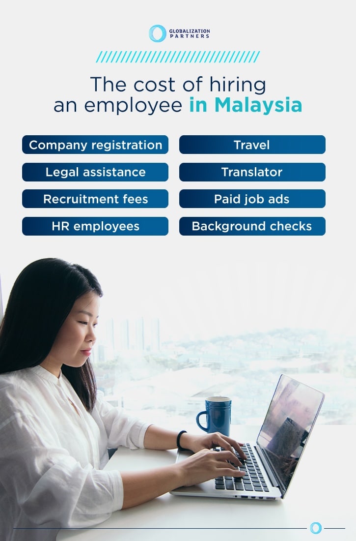 The-Cost-of-Hiring-an-Employee-in-Malaysia