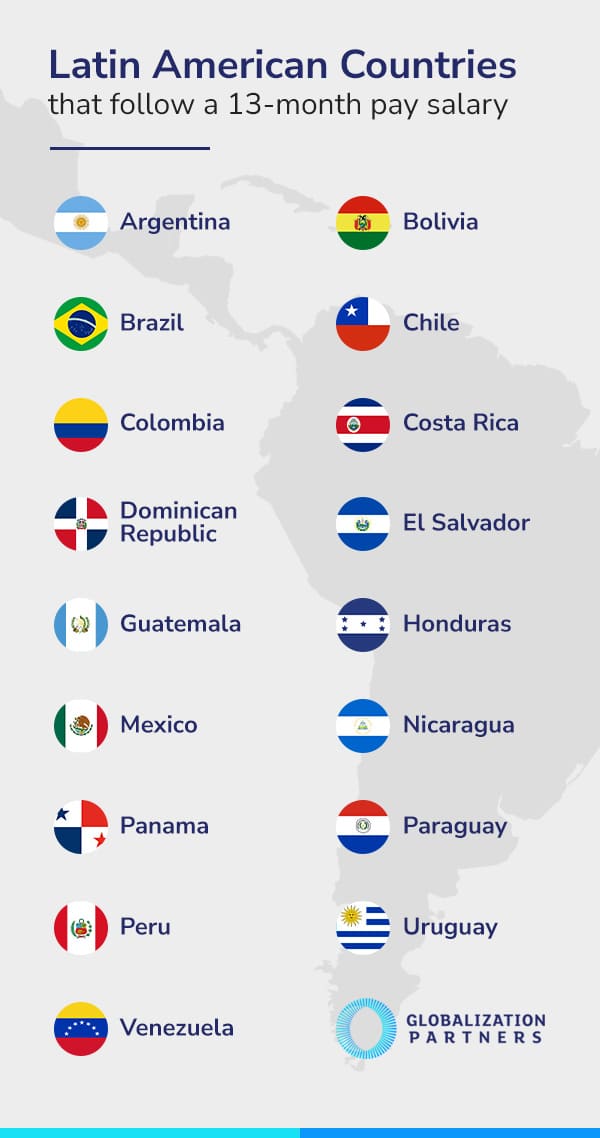 Latin American Countries 13-Month Pay