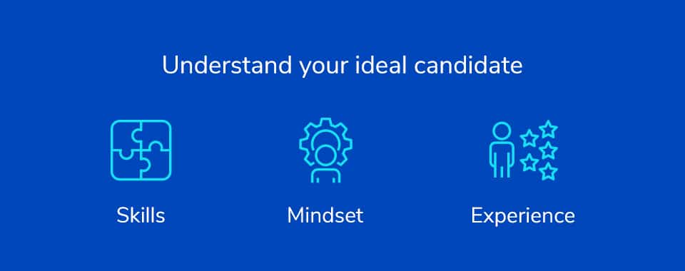 Understand your ideal candidate