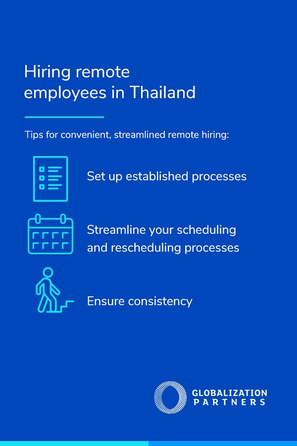 04-Hiring-remote-employees-in-Thailand-Pinterest-REV1