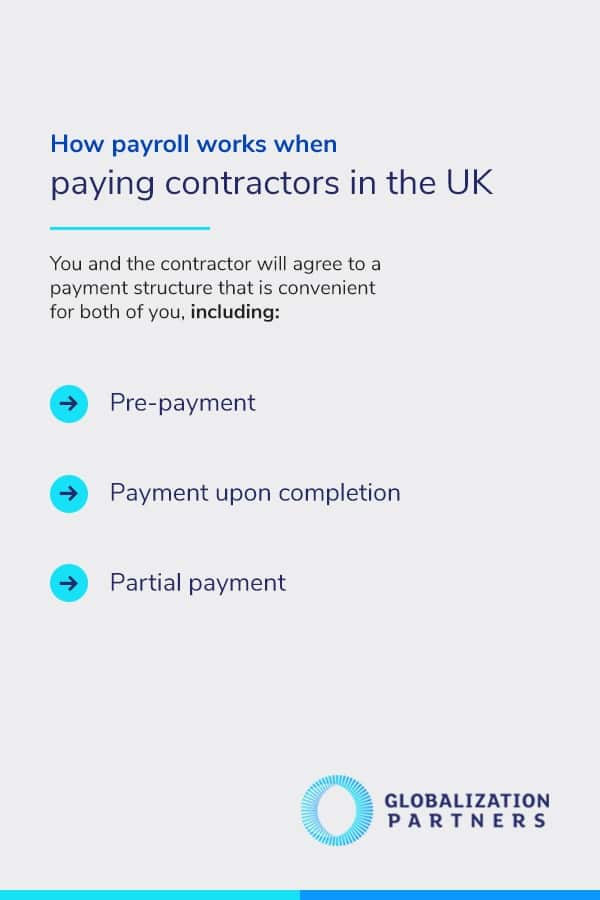 04-How-payroll-works-when-paying-contractors-in-the-UK-Pinterest