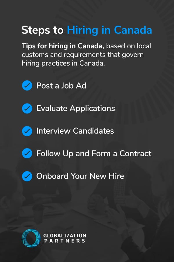Steps to Hiring in Canada