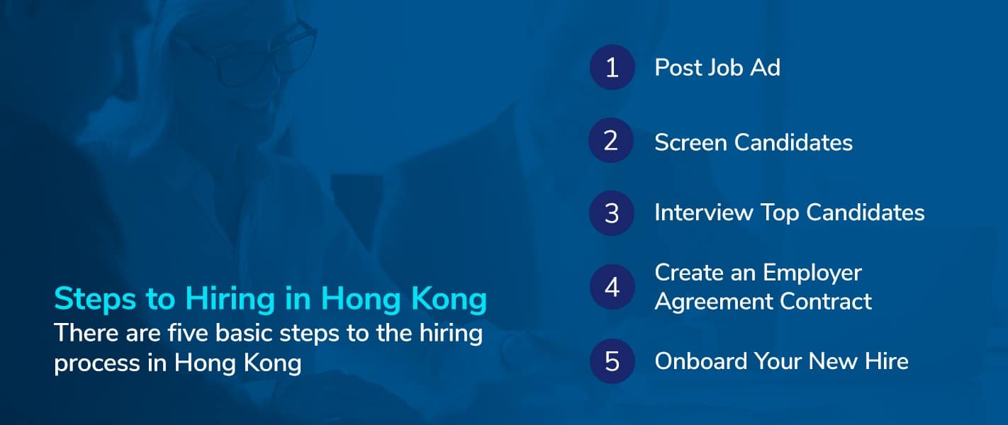 Steps to Hiring in Hong Kong