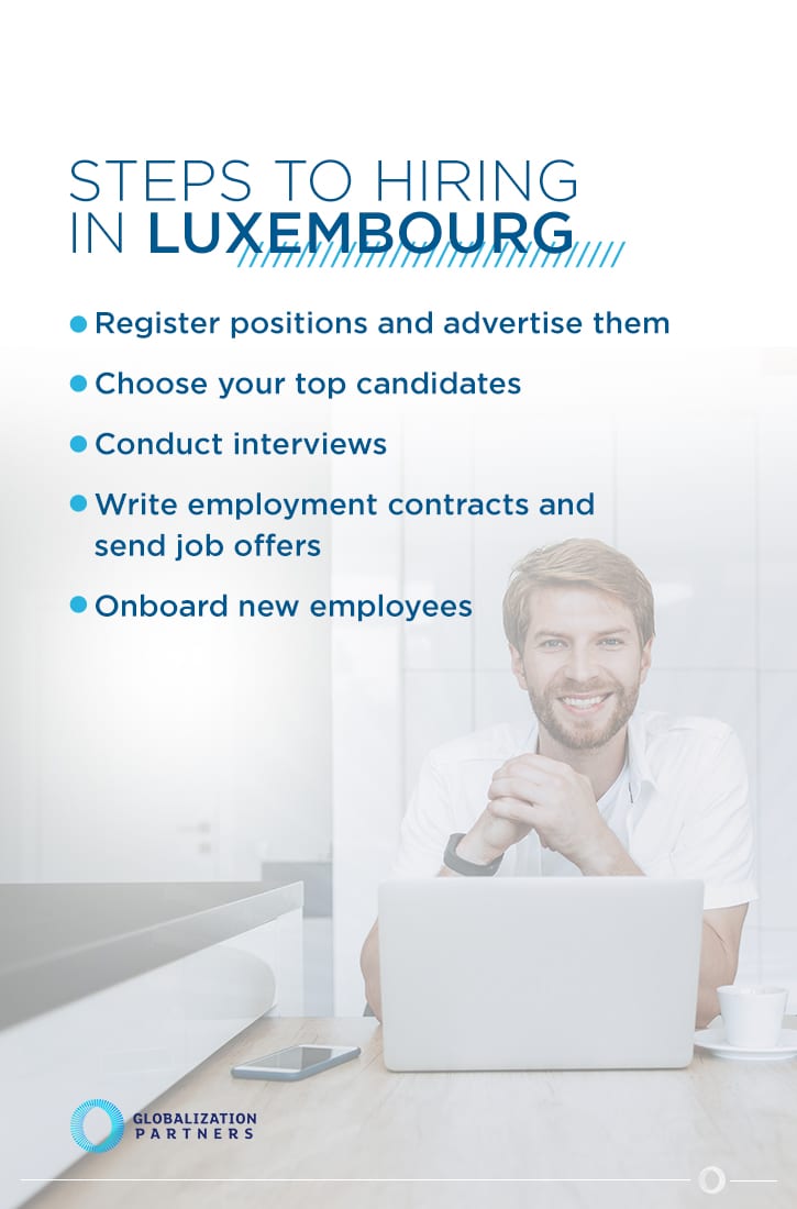 Steps to hiring in Luxembourg