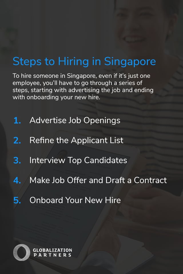 Steps to Hiring in Singapore