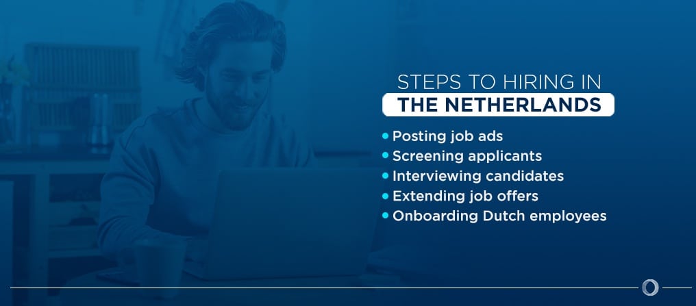 Steps-to-Hiring-in-the-Netherlands