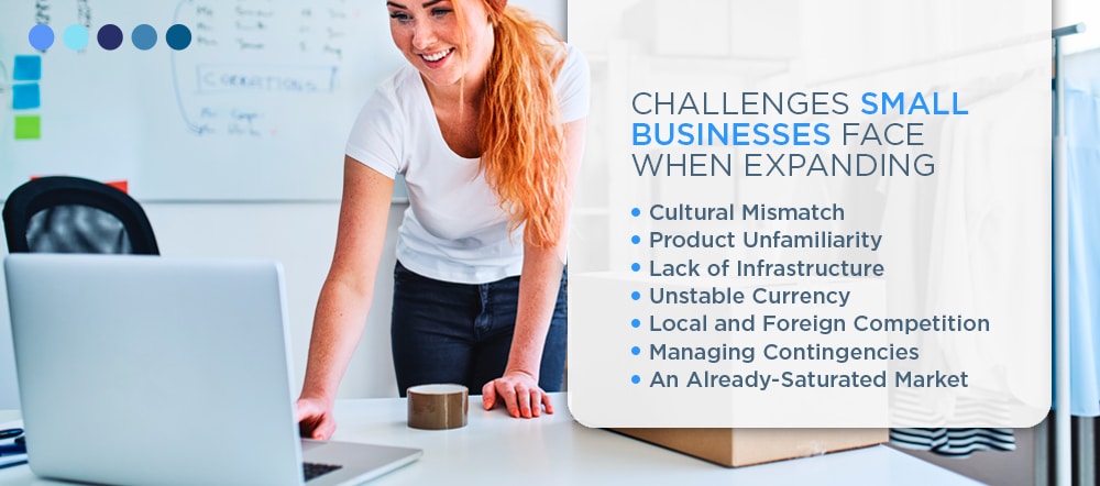 Challenges small businesses face when expanding.