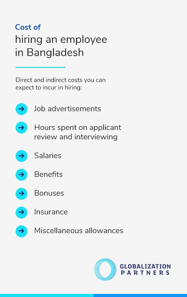 Cost of hiring an employee in Bangladesh