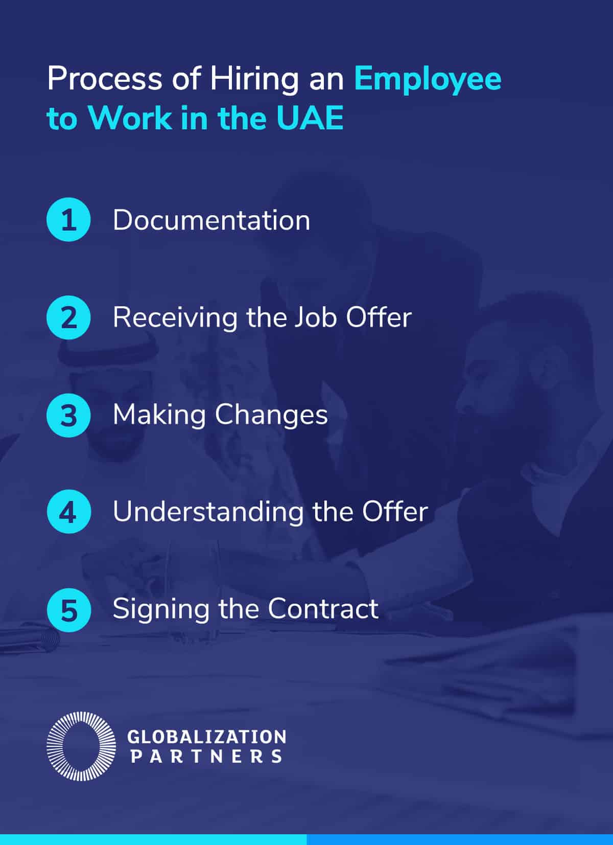 process of hiring an employee to work in the UAE