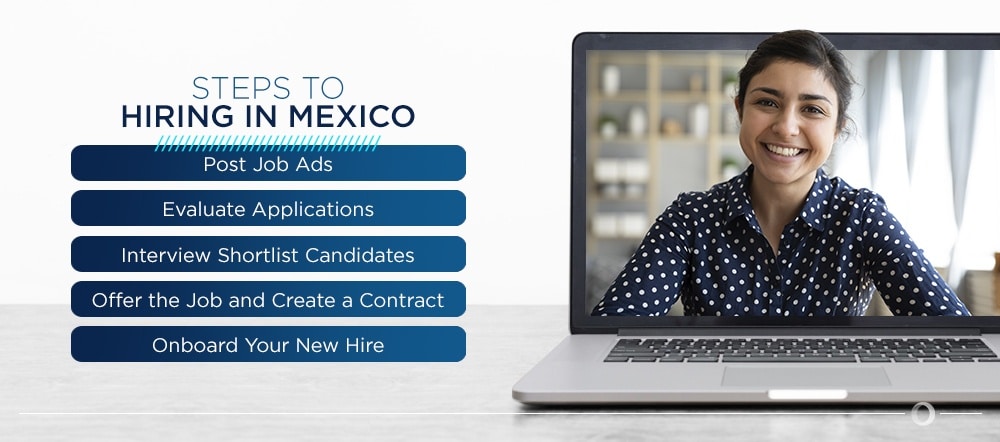 Steps to Hiring in Mexico