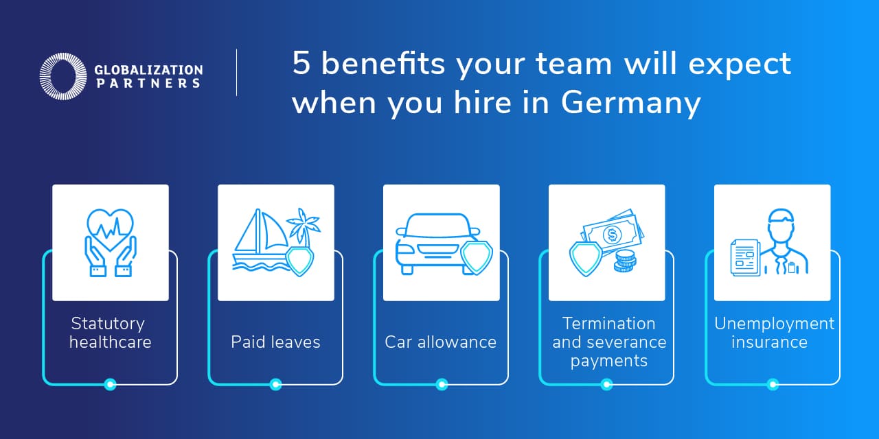 Infographics of 5 Benefits Your Team Will Expect When You Hire in Germany