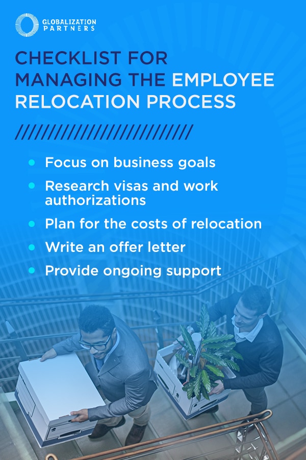 Checklist for managing the employee relocation process