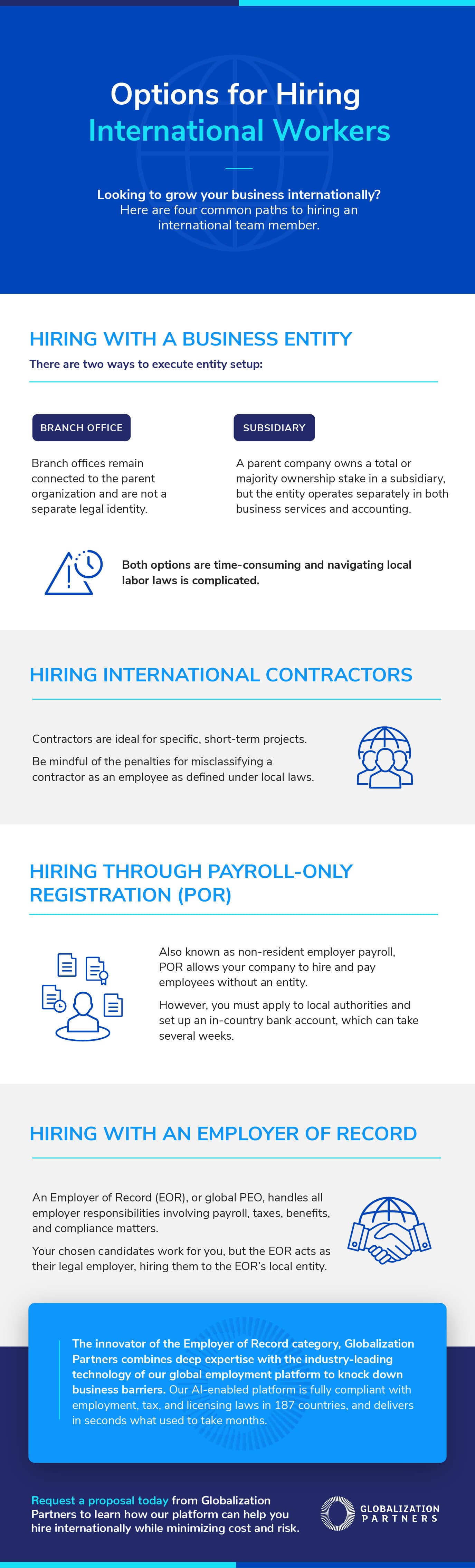 Options for Hiring International Workers