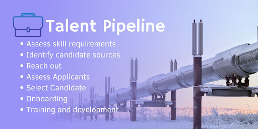 Talent pipeline automation