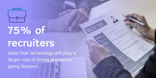 Technology in Hiring Process