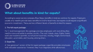 benefits in kind