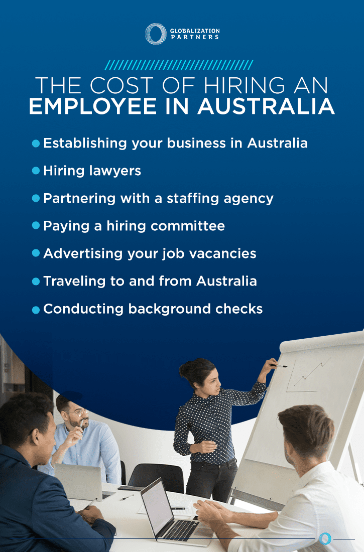 Cost of hiring an employee in Australia