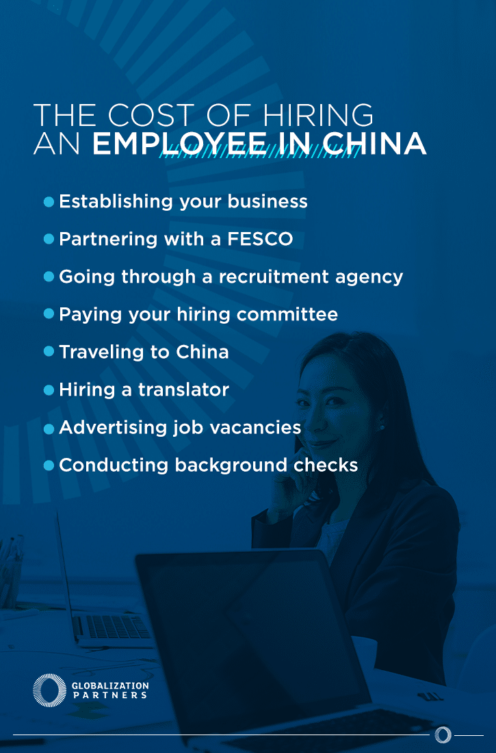 Cost of hiring an employee in China