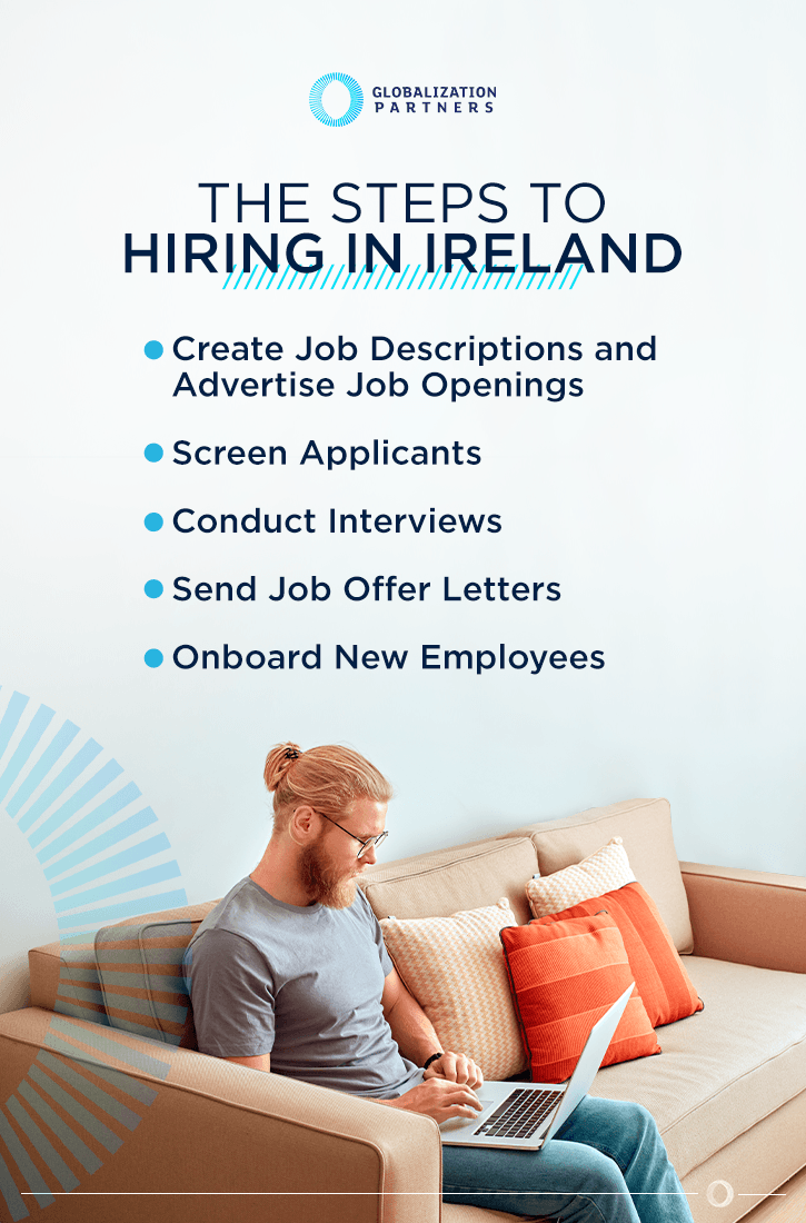 The-Steps-to-Hiring-in-Ireland
