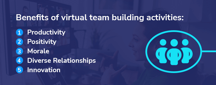 Virtual team building