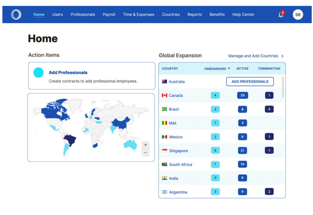 Screenshot of Globalization Partners